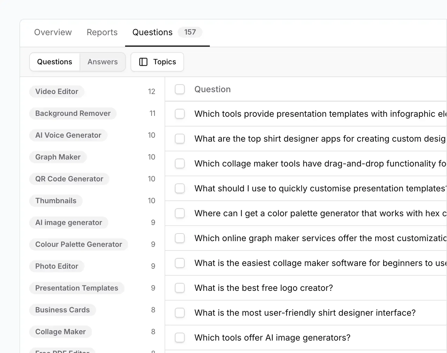 Filter your analysis with Topics